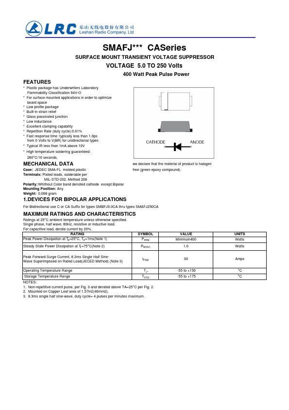 SMAFJ8.0CA