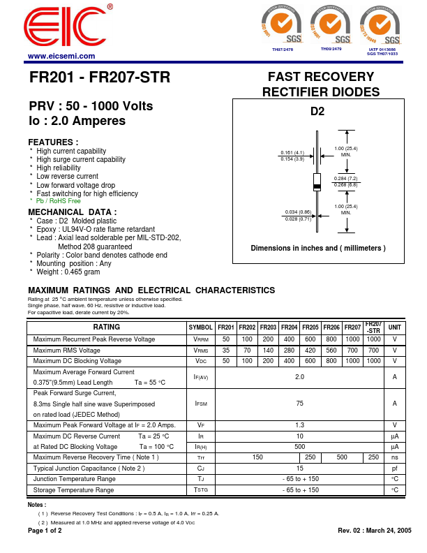 FR207-STR