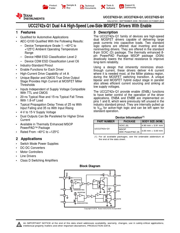 UCC27423-Q1