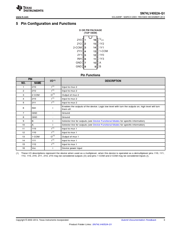 SN74LV4052A-Q1