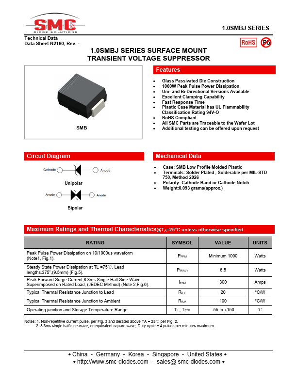 1.0SMBJ150A