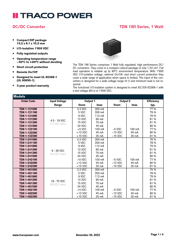 TDN1-2415WI