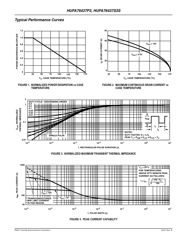 HUFA76437P3