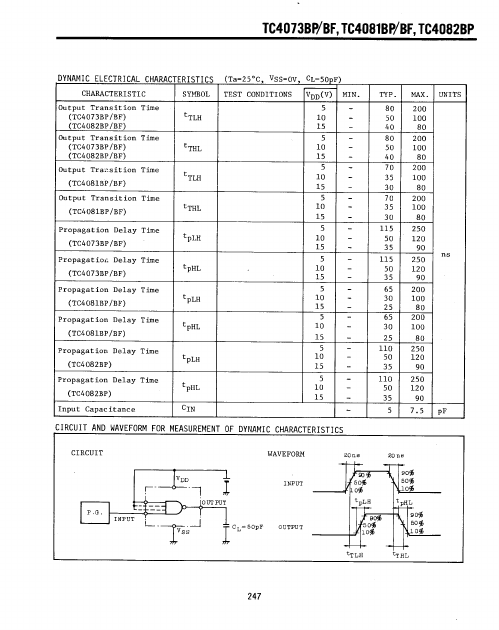 TC4082BF