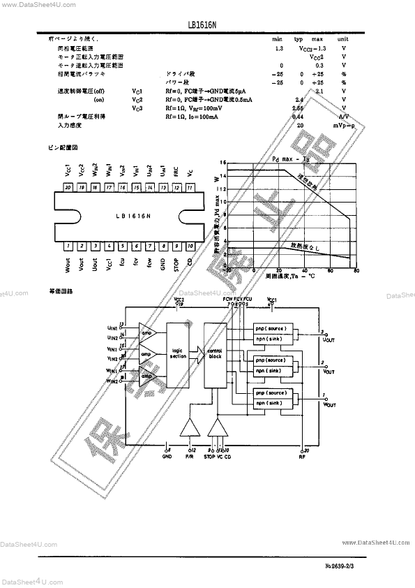 LB1616N