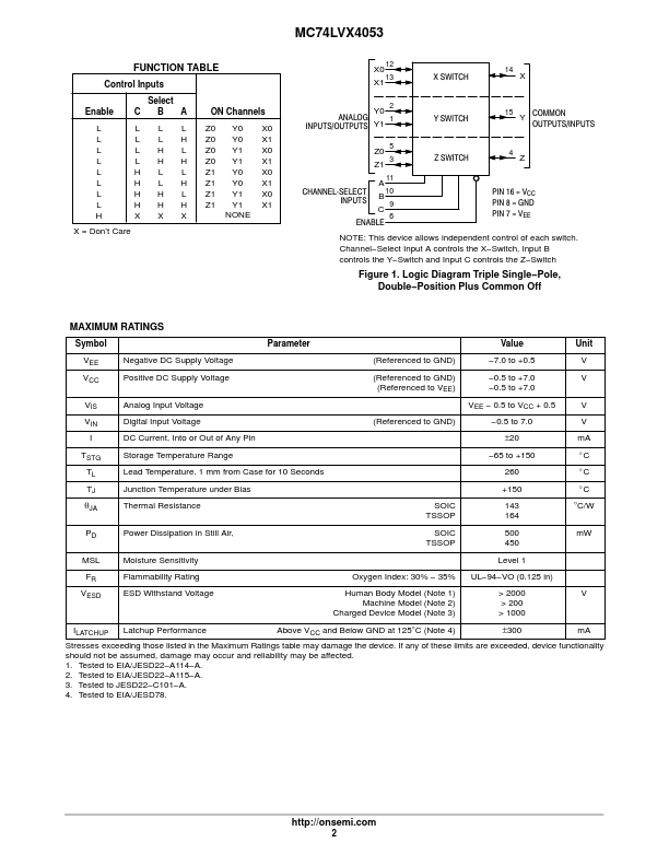 MC74LVX4053