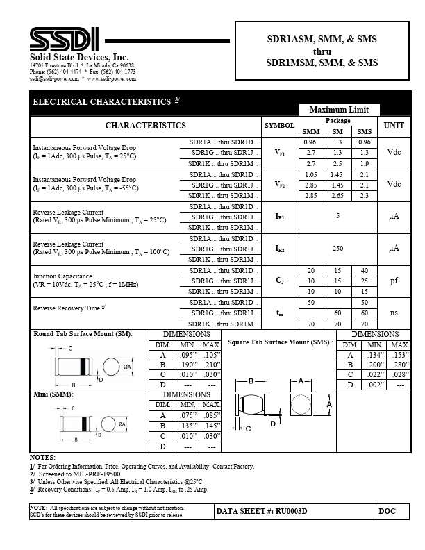 SDR1SMS