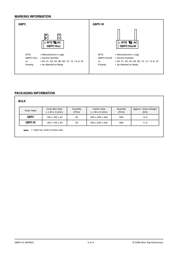 GBPC1008W