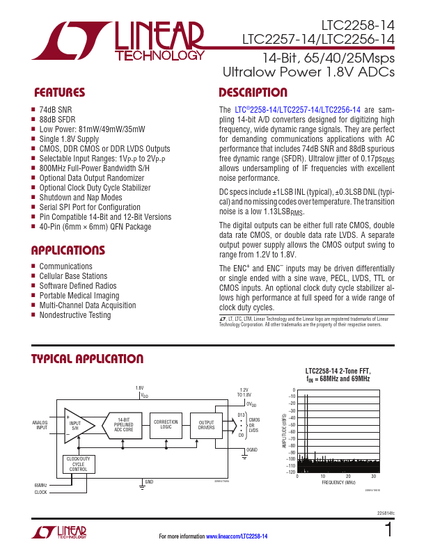 LTC2258-14