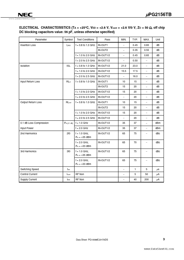 UPG2156TB