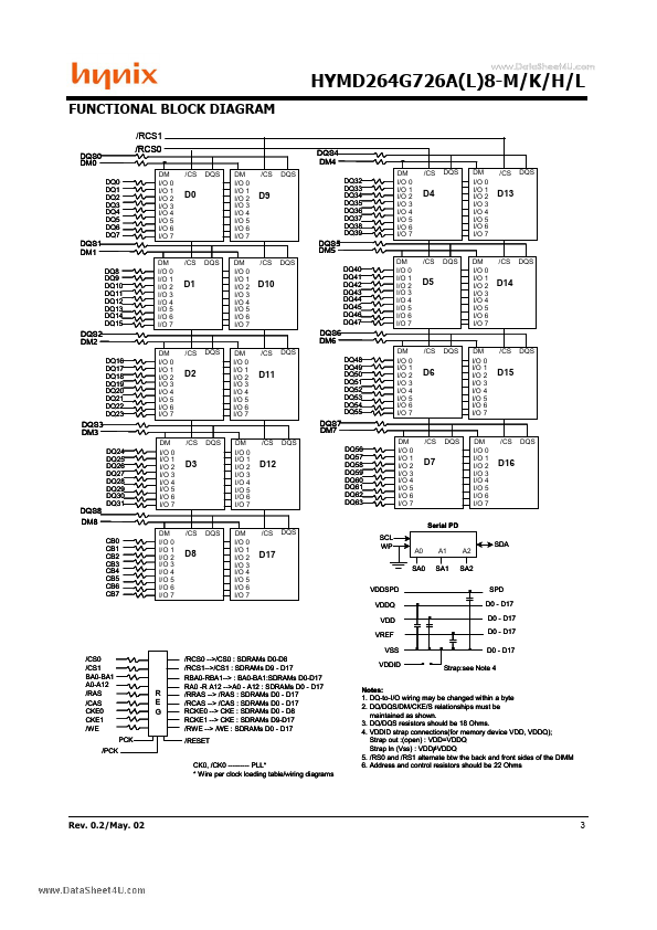 HYMD264G726A8-H