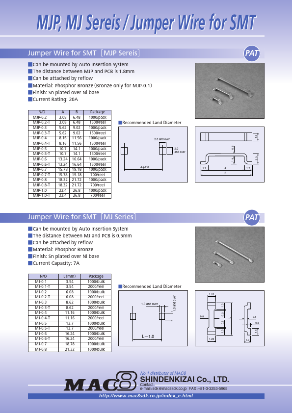 HWP-3P-S-T