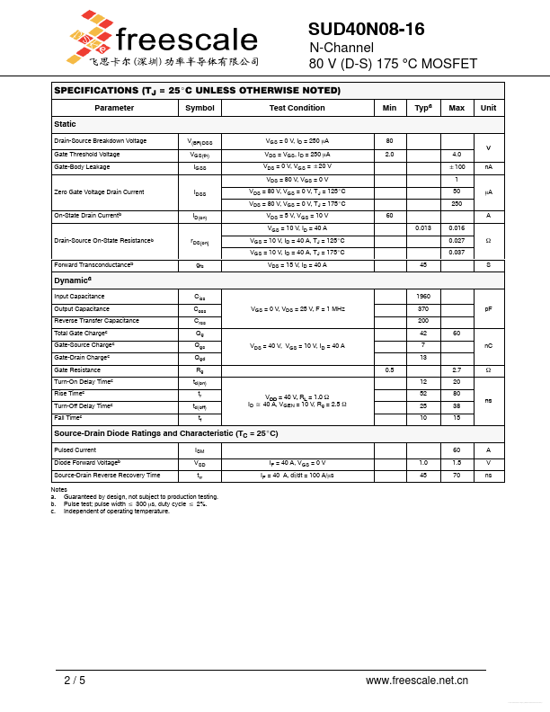 SUD40N08-16