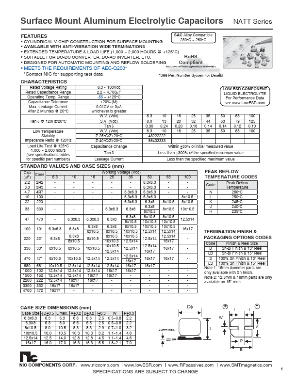 NATT101M63V12.5X14JLBF