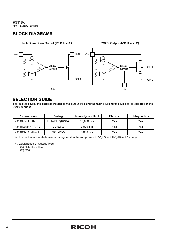 R3116K111A