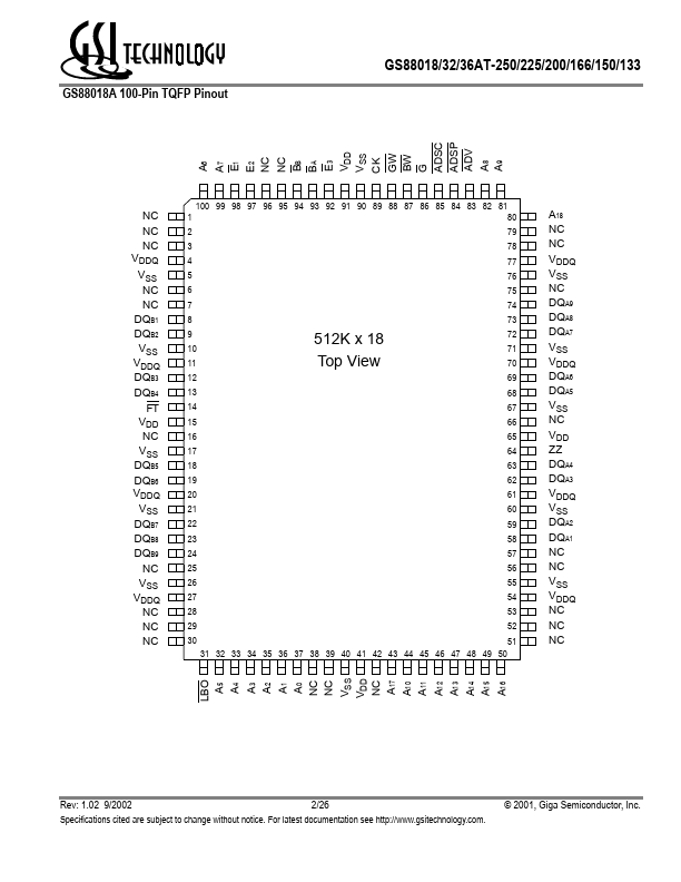 GS88032AT-250I