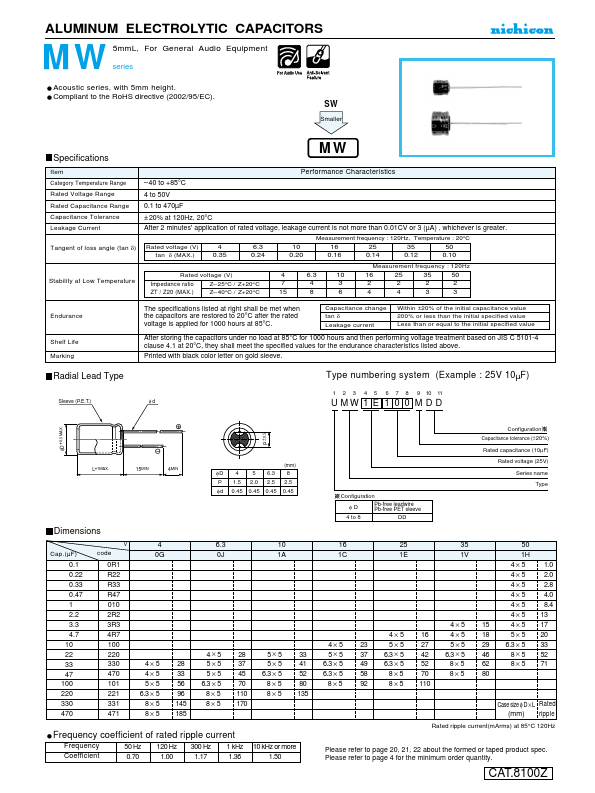 UMW1C331MDD