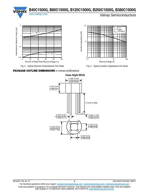 B40C1500G