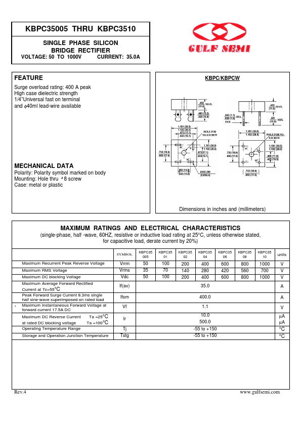 KBPC3510