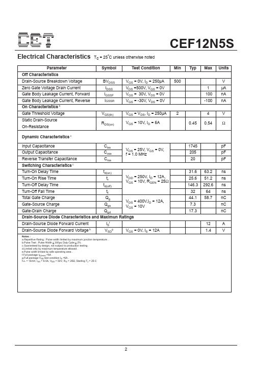 CEF12N5S