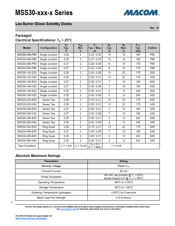 MSS30-254-E35