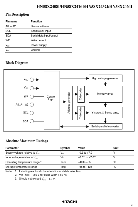 HN58X2432I