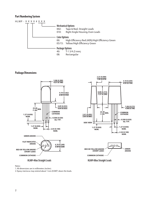 HLMP-0800