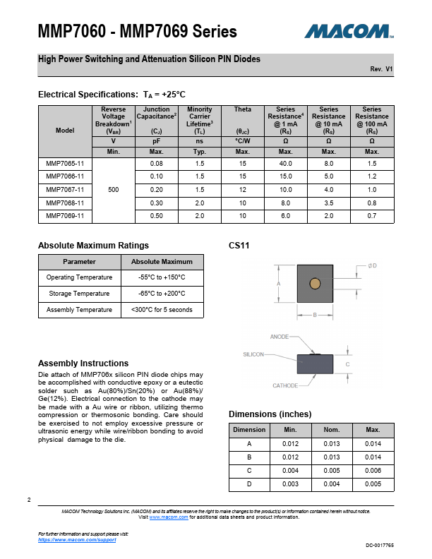 MMP7060-11