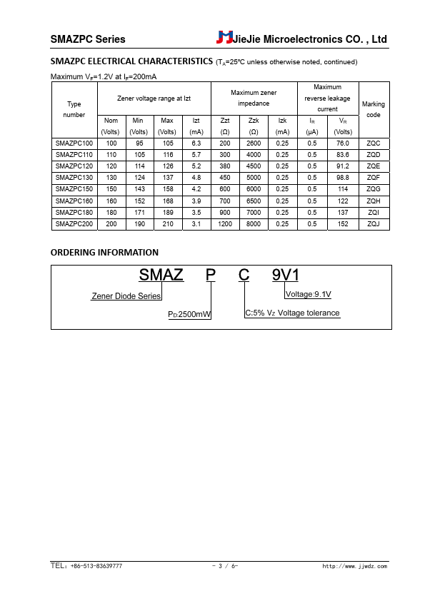 SMAZPC6V8