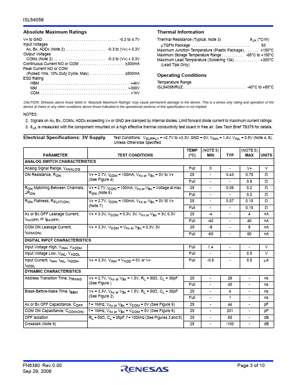 ISL54058