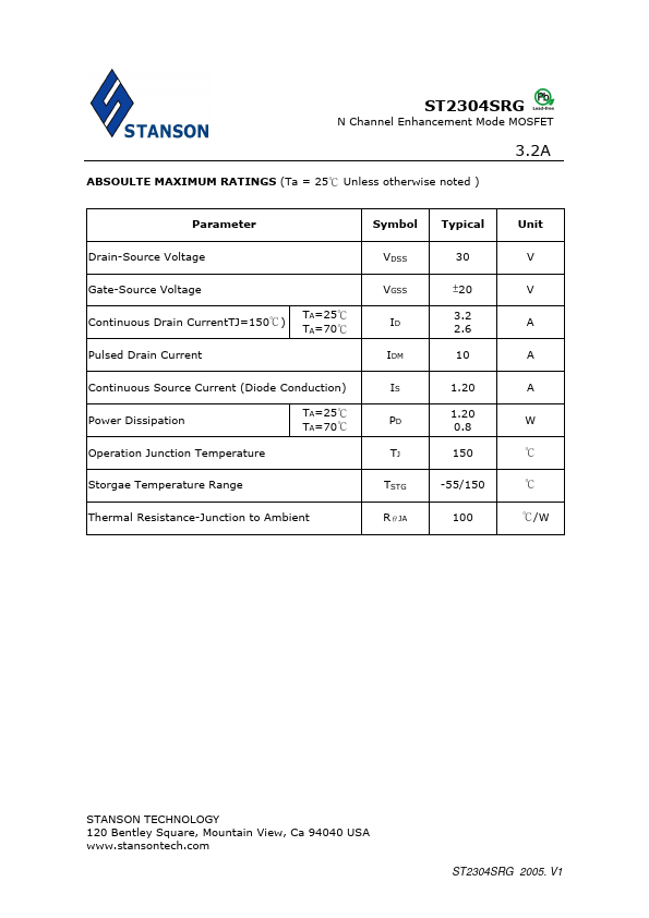 datasheet Preview Page 2