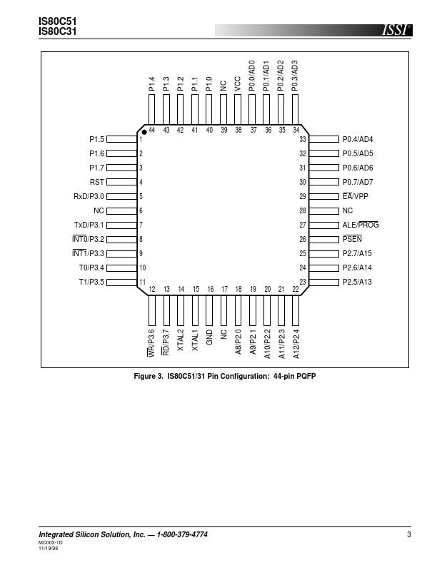 IS80C31-24PQI