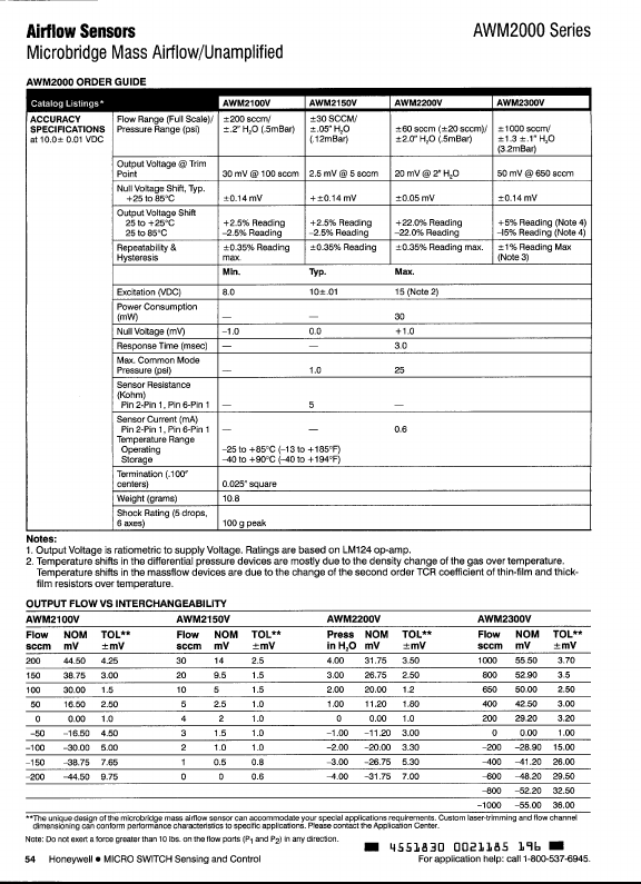 AWM2100V