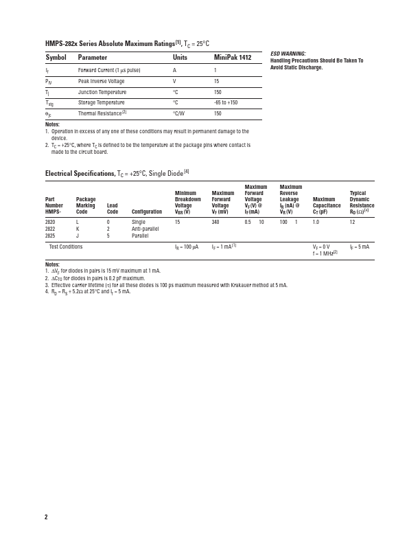 HMPS-282X