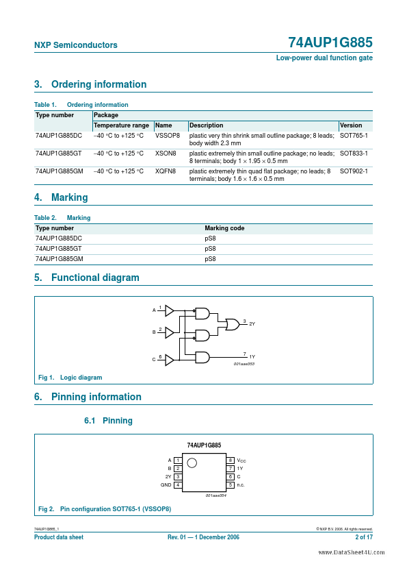 74AUP1G885