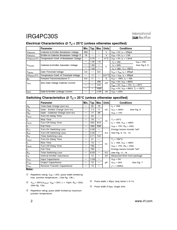 IRG4PC30S