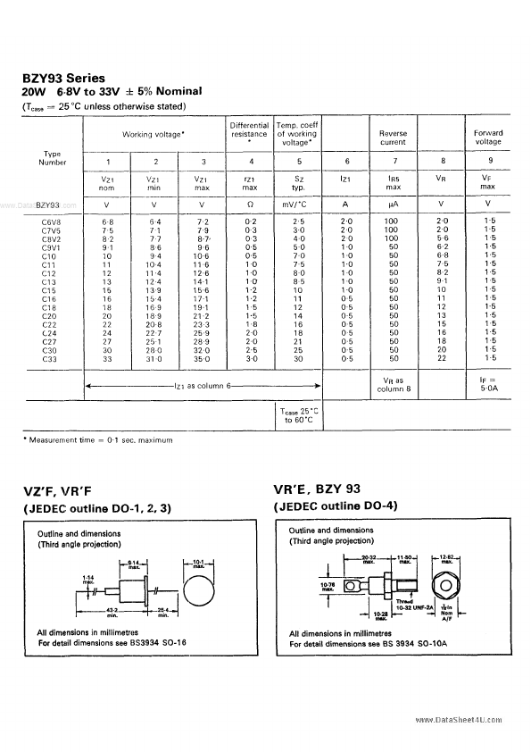 VR625F