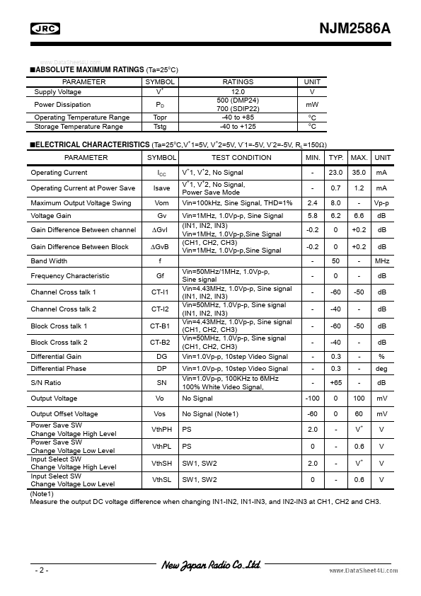 NJM2586A