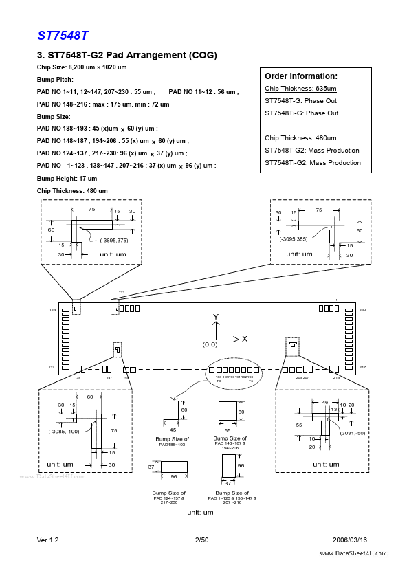 ST7548T