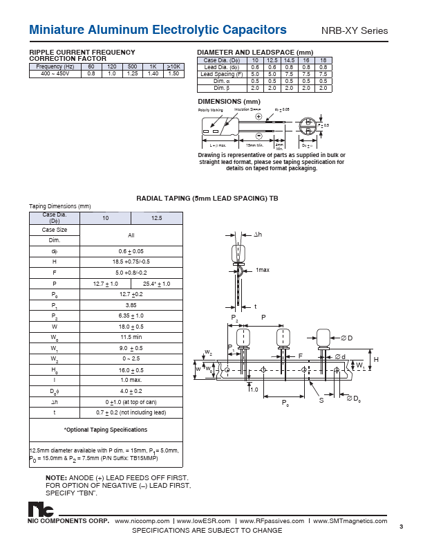 NRB-XY560M450V12.5X40F