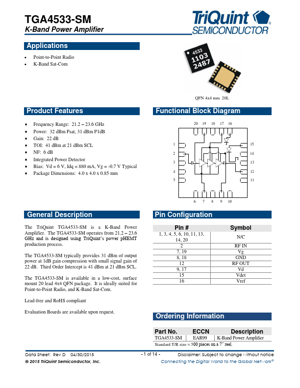 TGA4533-SM