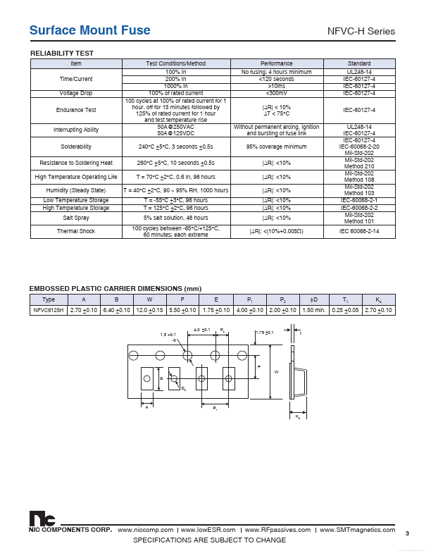 NFVC6125H2R00TRF