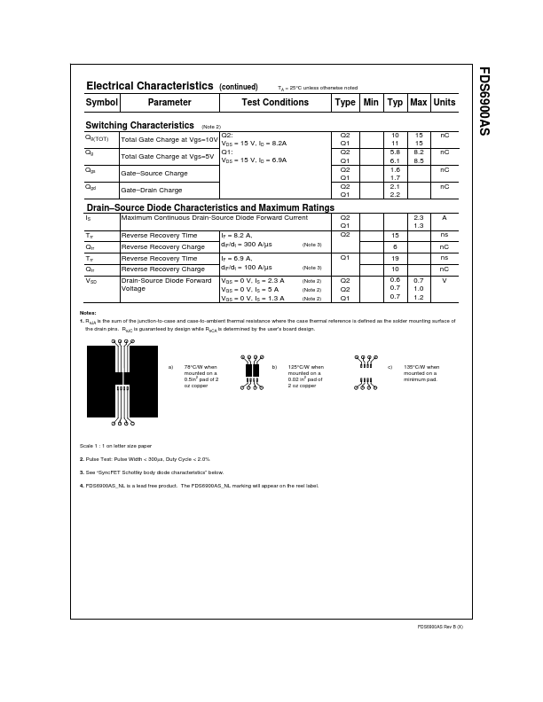 FDS6900AS