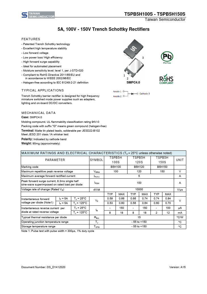 TSPB5H120S