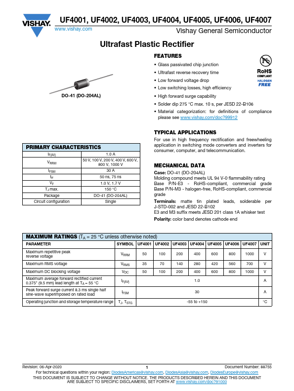 UF4001 Datasheet Preview