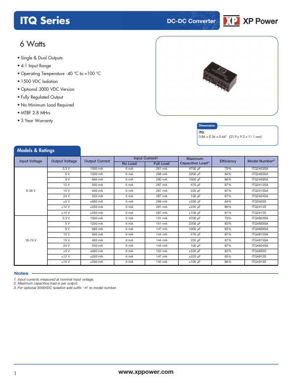 ITQ2415SA