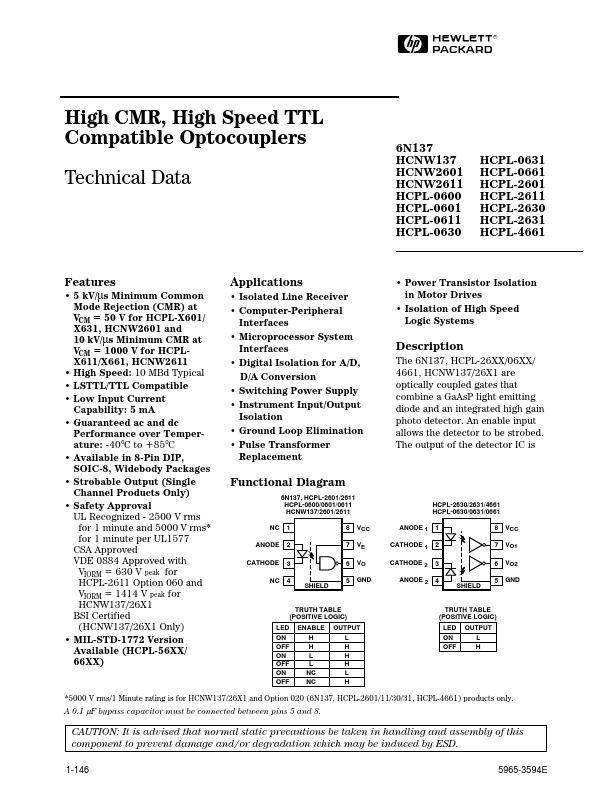 HCPL-0631