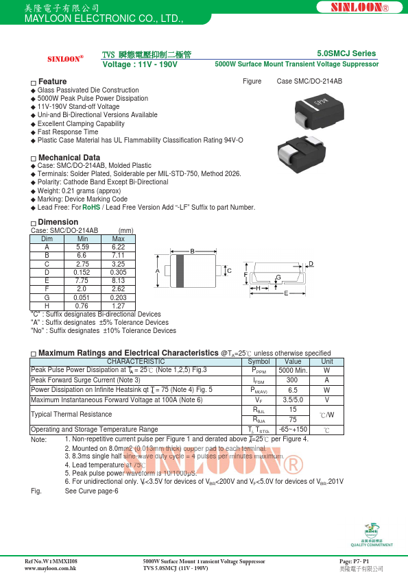 5.0SMCJ60A