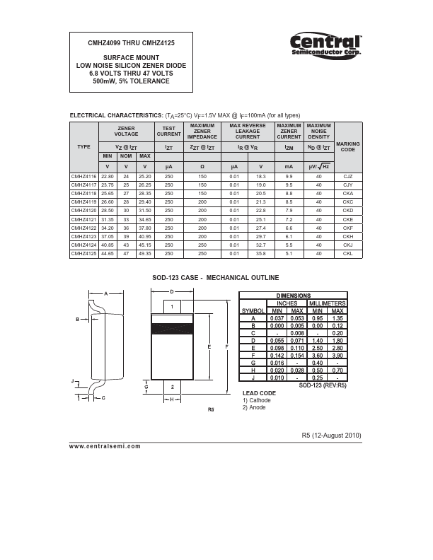 CMHZ4113