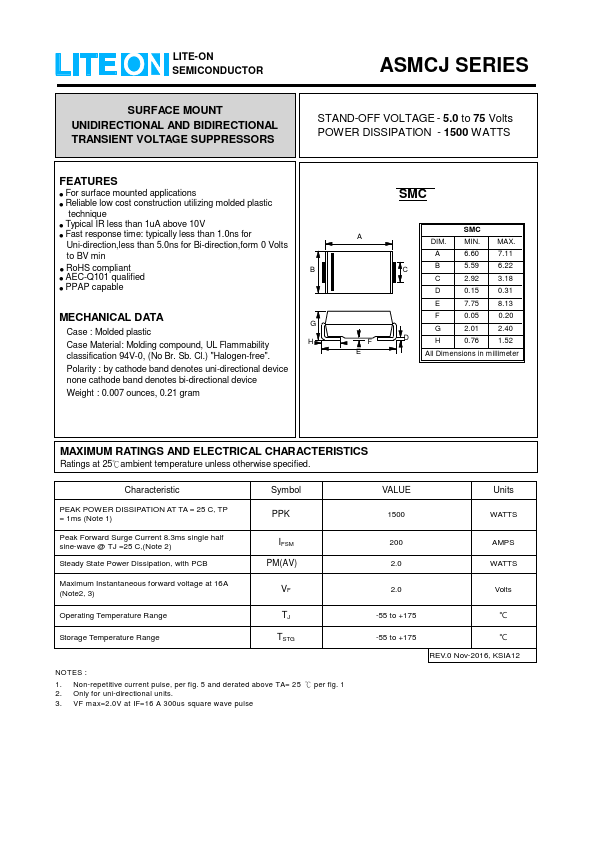 ASMCJ40A